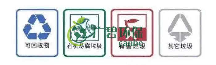 佛山也將啟動(dòng)生活垃圾分類(lèi)！佛山垃圾分類(lèi)分成哪幾類(lèi)？(圖3)