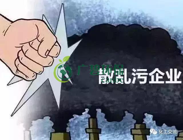 什么是“散亂污”企業(yè)？清理“散亂污”企業(yè)專項(xiàng)行動(dòng)的通告(圖1)