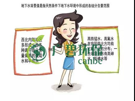 土壤環(huán)保：地下水污染的來源、途徑與特點(圖3)